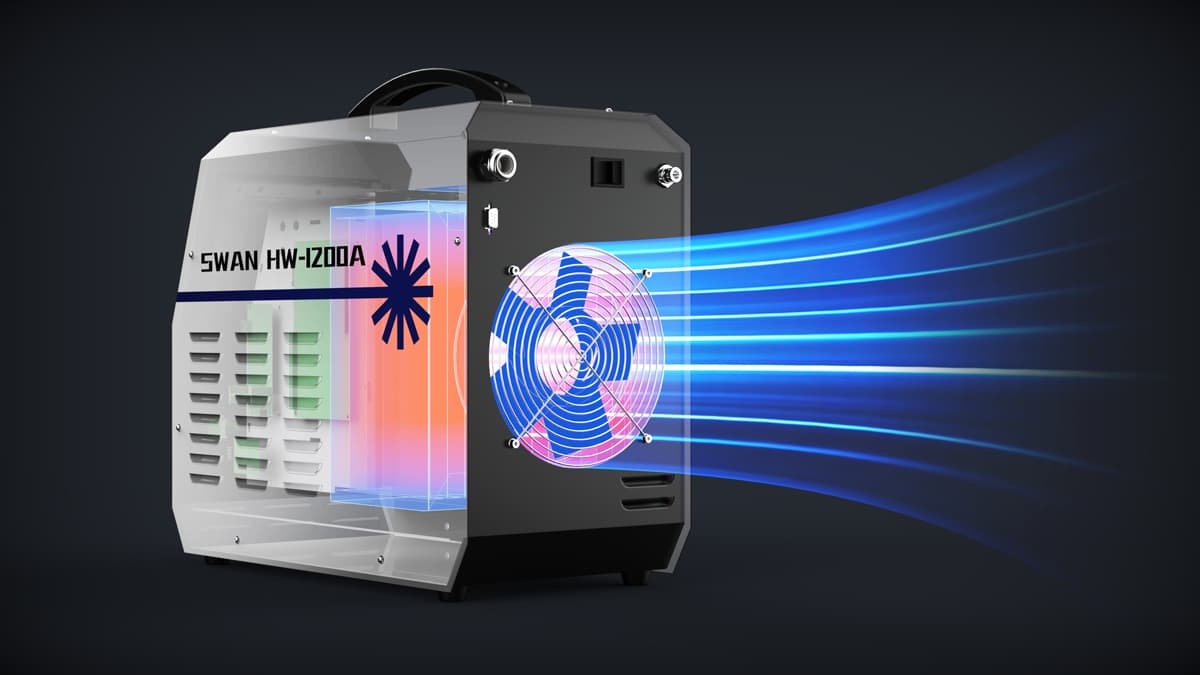 高性能風冷散熱 - 銓增精密